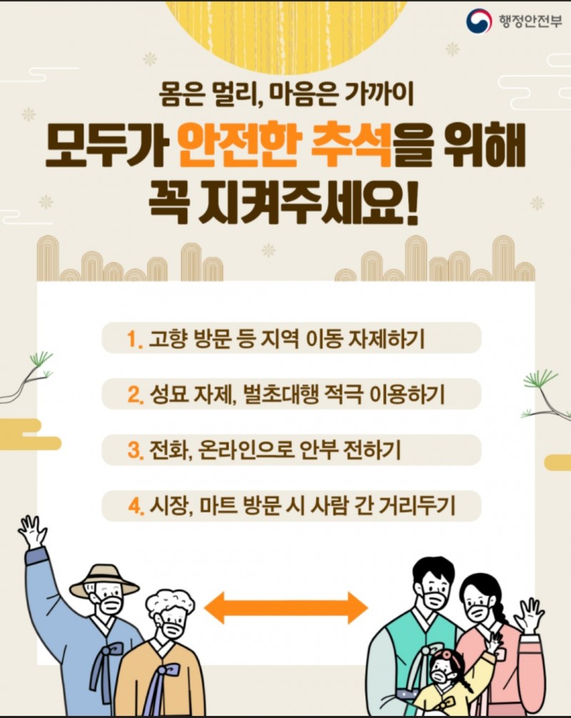 추석 사회적 거리두기