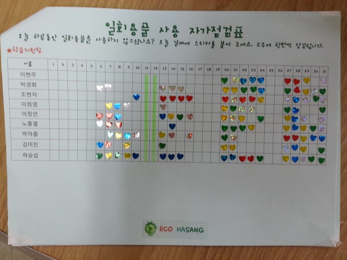 자가점검지에 스티커를 부착한 사진입니다.